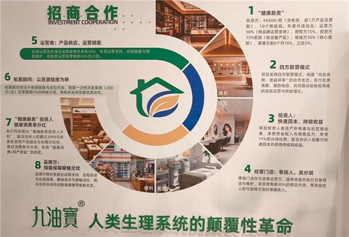 福康人家 以科技賦能健康管理，創(chuàng)新生態(tài)共筑產(chǎn)業(yè)新篇